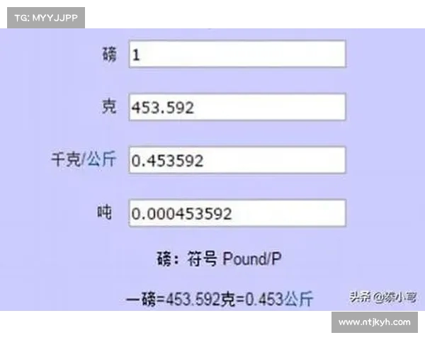 分析:镑对恩凯提亚来说是否合理?-镑才是市场价(磅单位换算) 分析:镑对恩凯提亚来说是否合理?-镑才是市场价(磅单位换算)